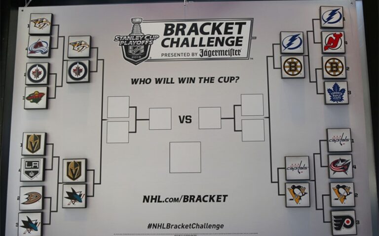 funny bracket challenge names